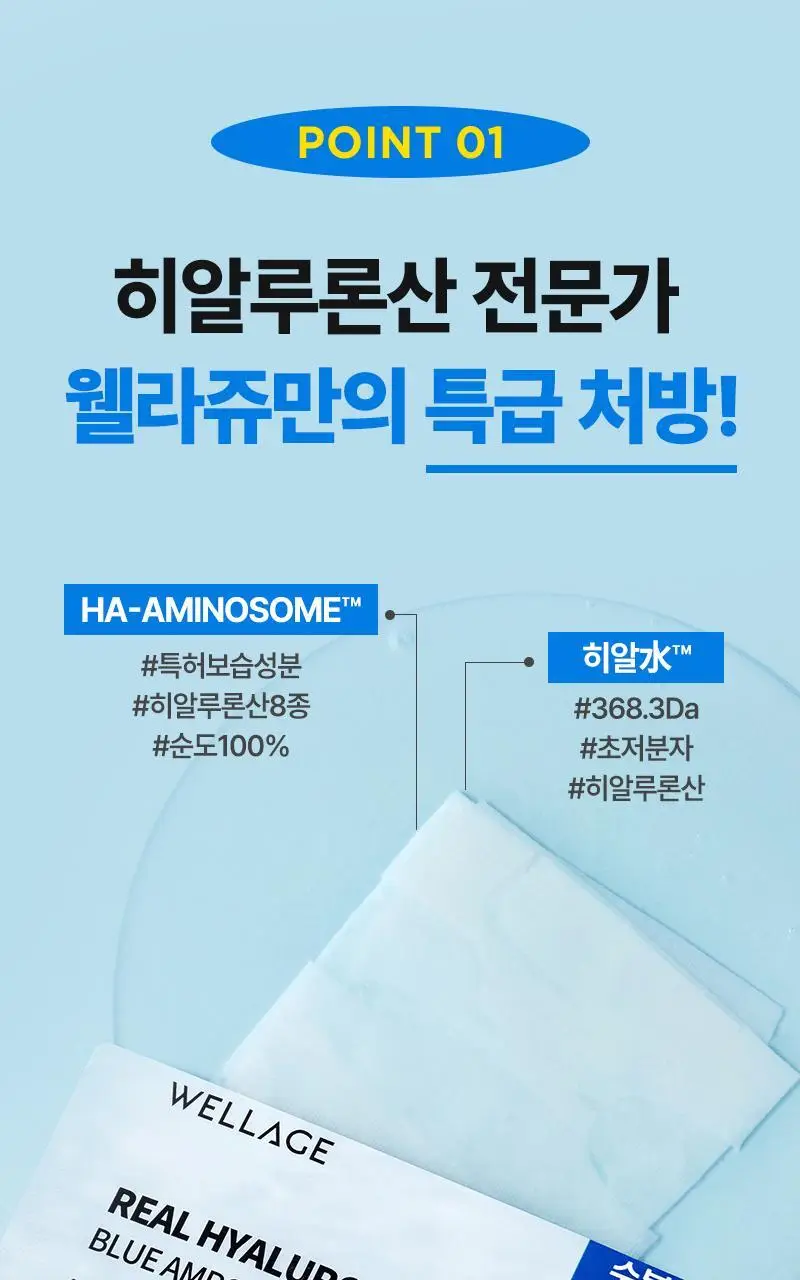 [수분광밀착팩/1매] 웰라쥬 리얼 히알루로닉 블루 앰플 마스크 1매 상세페이지 6
